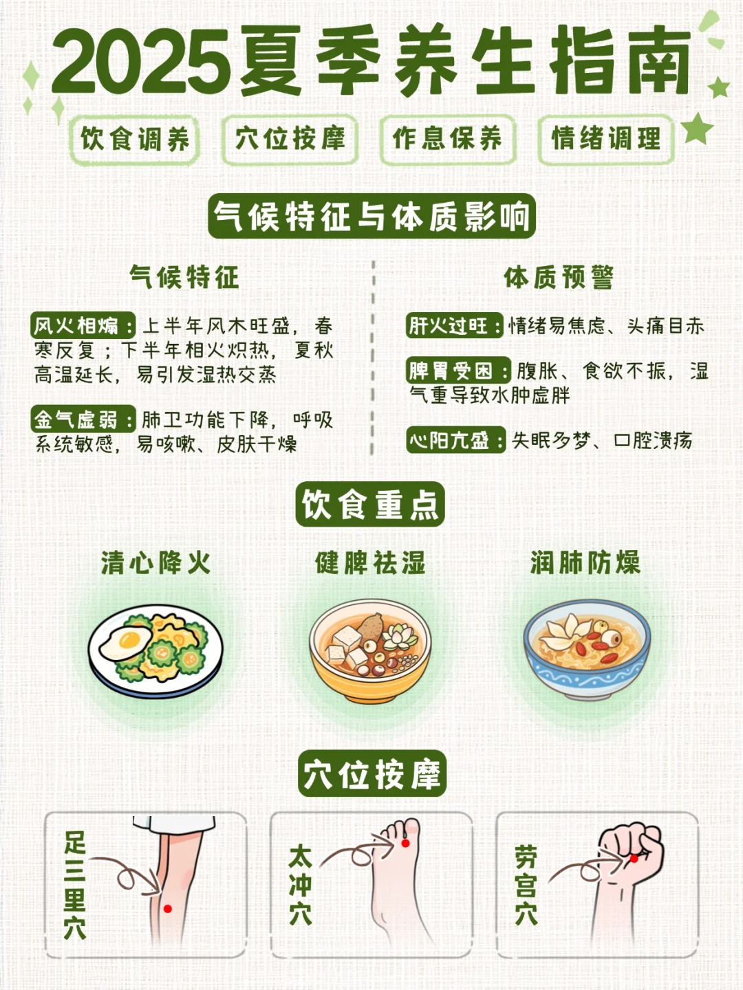 2025乙巳年夏季注定是“风火相煽”的一年。📜《黄帝内经》 划重点：清肝火+健脾胃。🧘‍跟着老祖宗智慧度夏，轻松又养生！